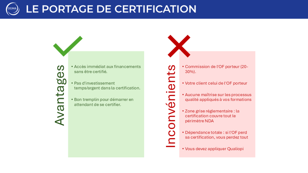 Comparatif Avantages / inconvénients du portage de certification