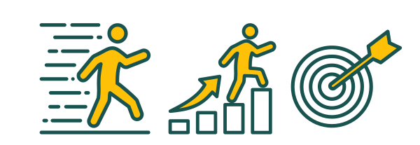 Ajuster : corriger et relancer le cycle